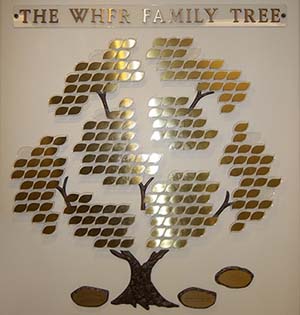 WHFR’s Family Tree